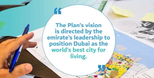 Building Blocks of the Plan